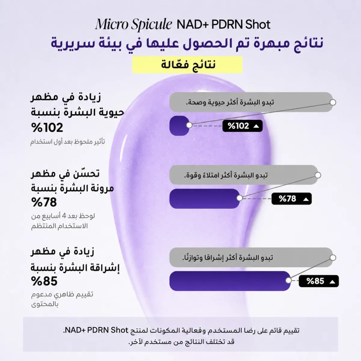 شوت NAD+ PDRN — Micro Spicule